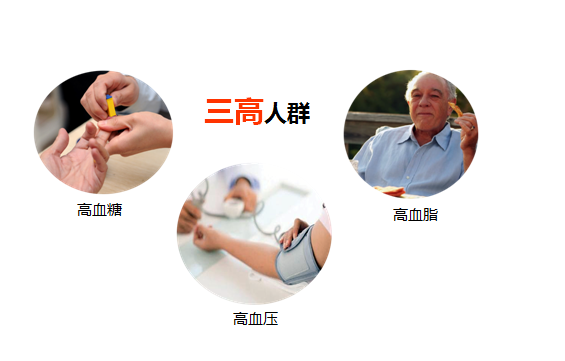 三高人群